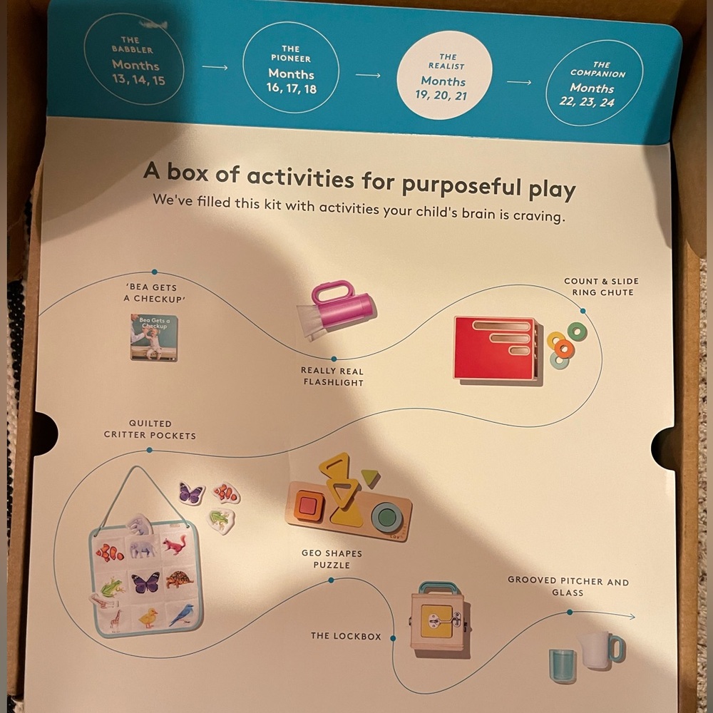 Lovevery Play Kit